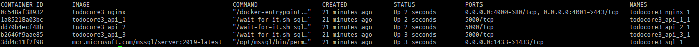 docker-compose
