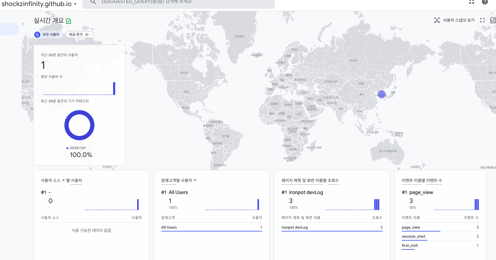 google.analytics