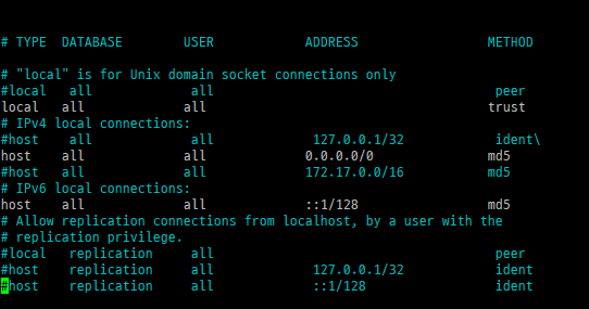 current config