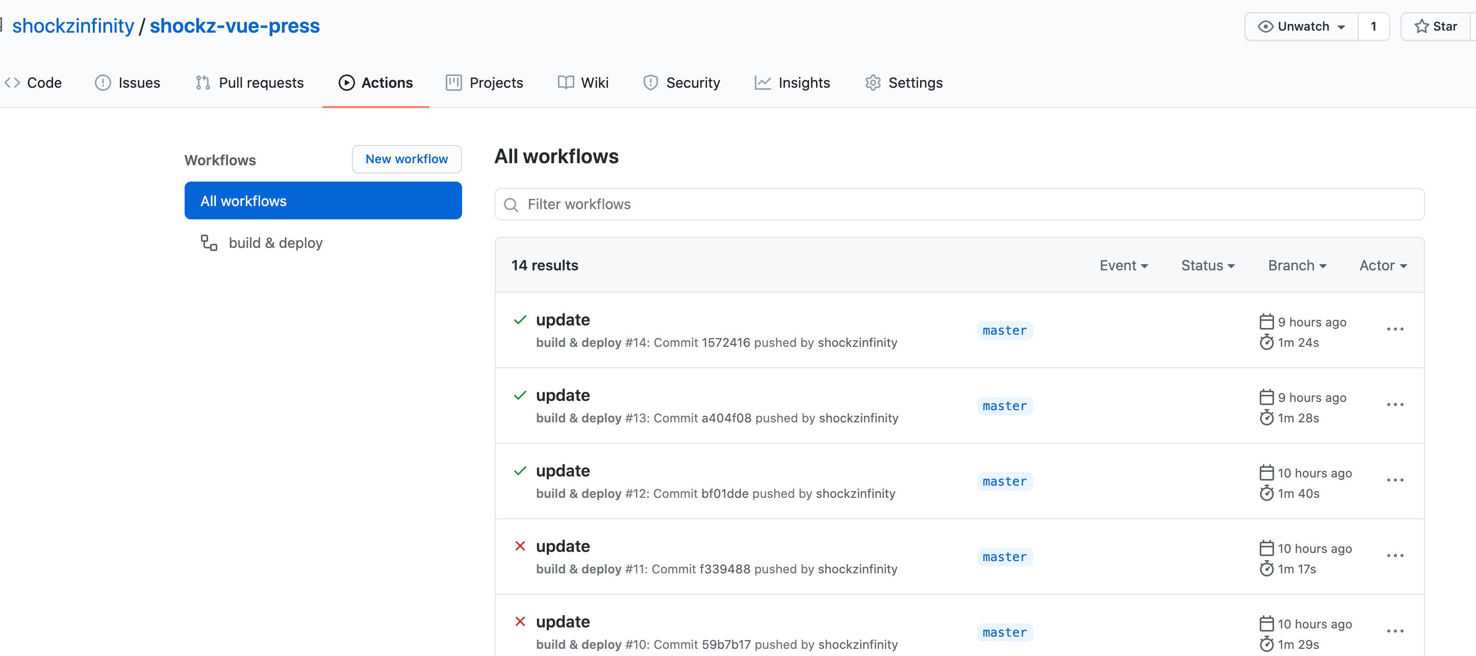 vuepress.github.actions